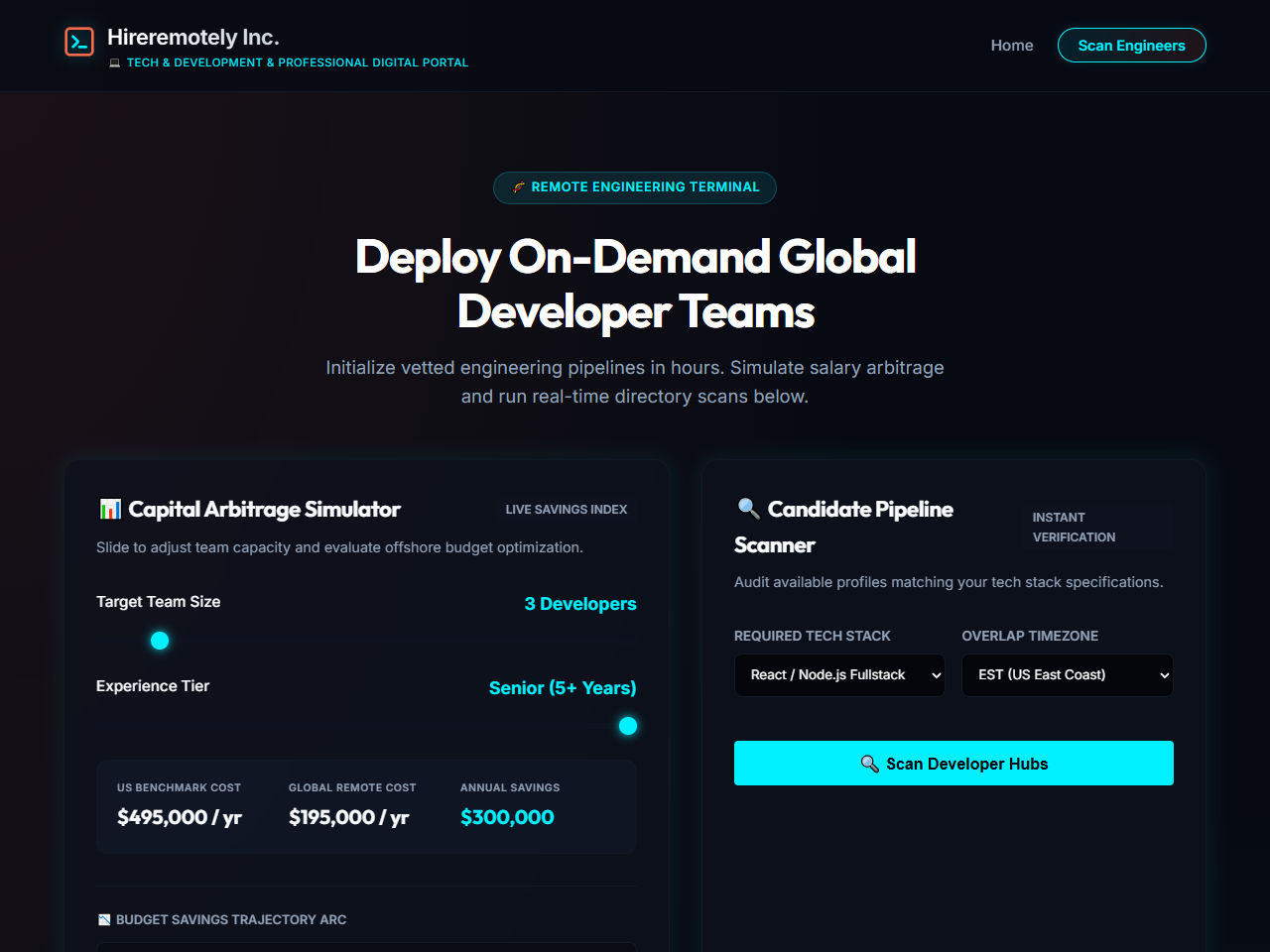 Hireremotely Inc. Website Design