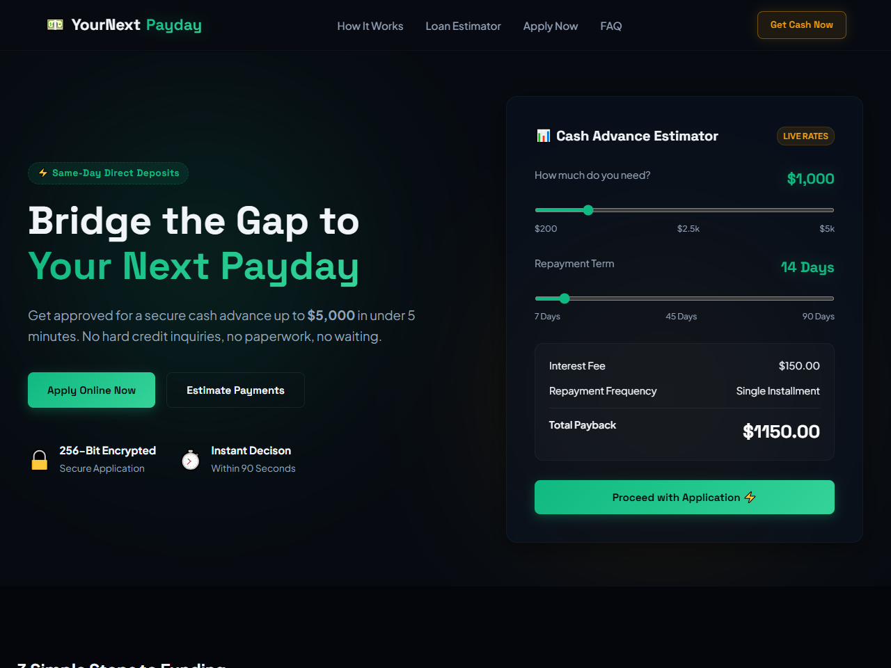 Yournextpayday Inc. Website Design